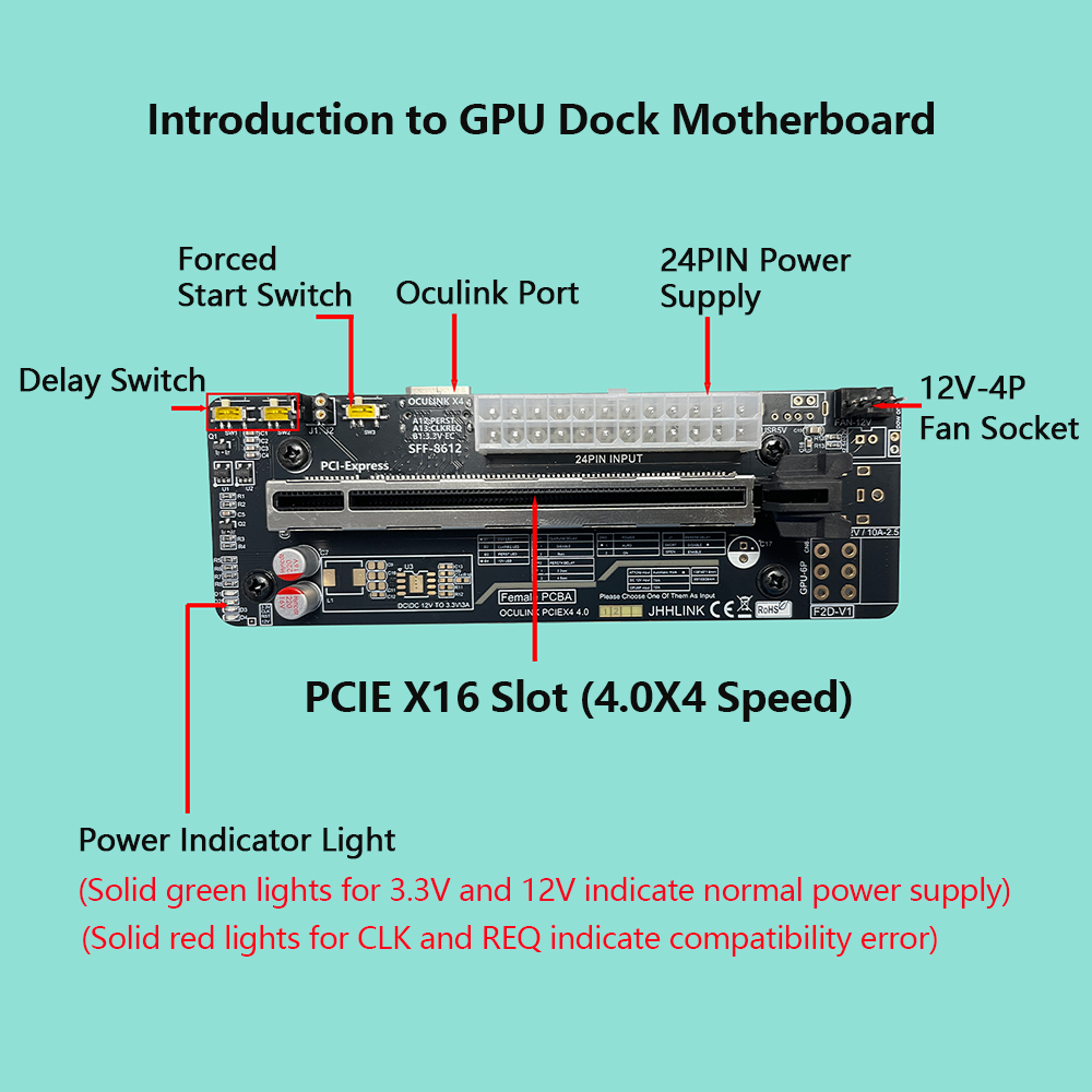 Док-станция Oculink eGPU для н – обзор и цена External Gpu Dock Pcie 4.0 Oculink