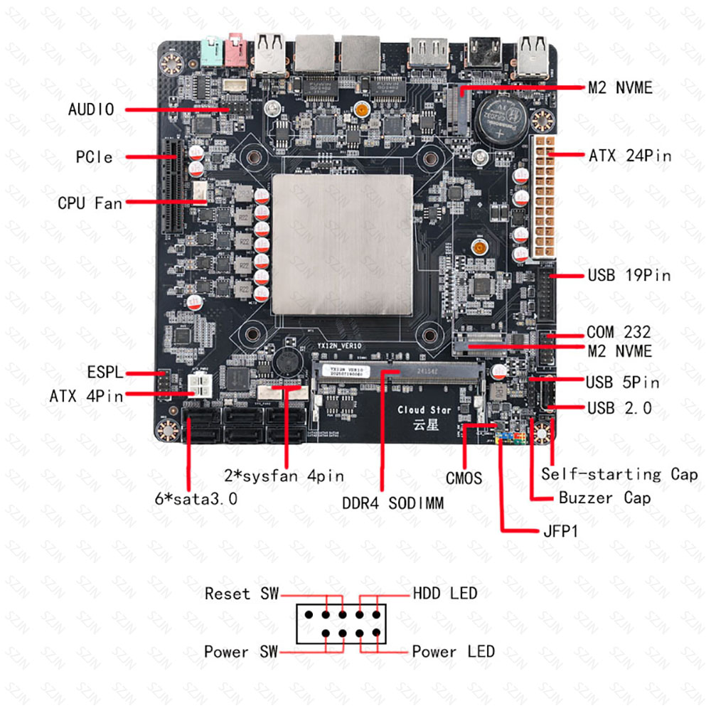 Материнская плата Mini ITX N10 – обзор и цена Nas Motherboard N100 6 Sata