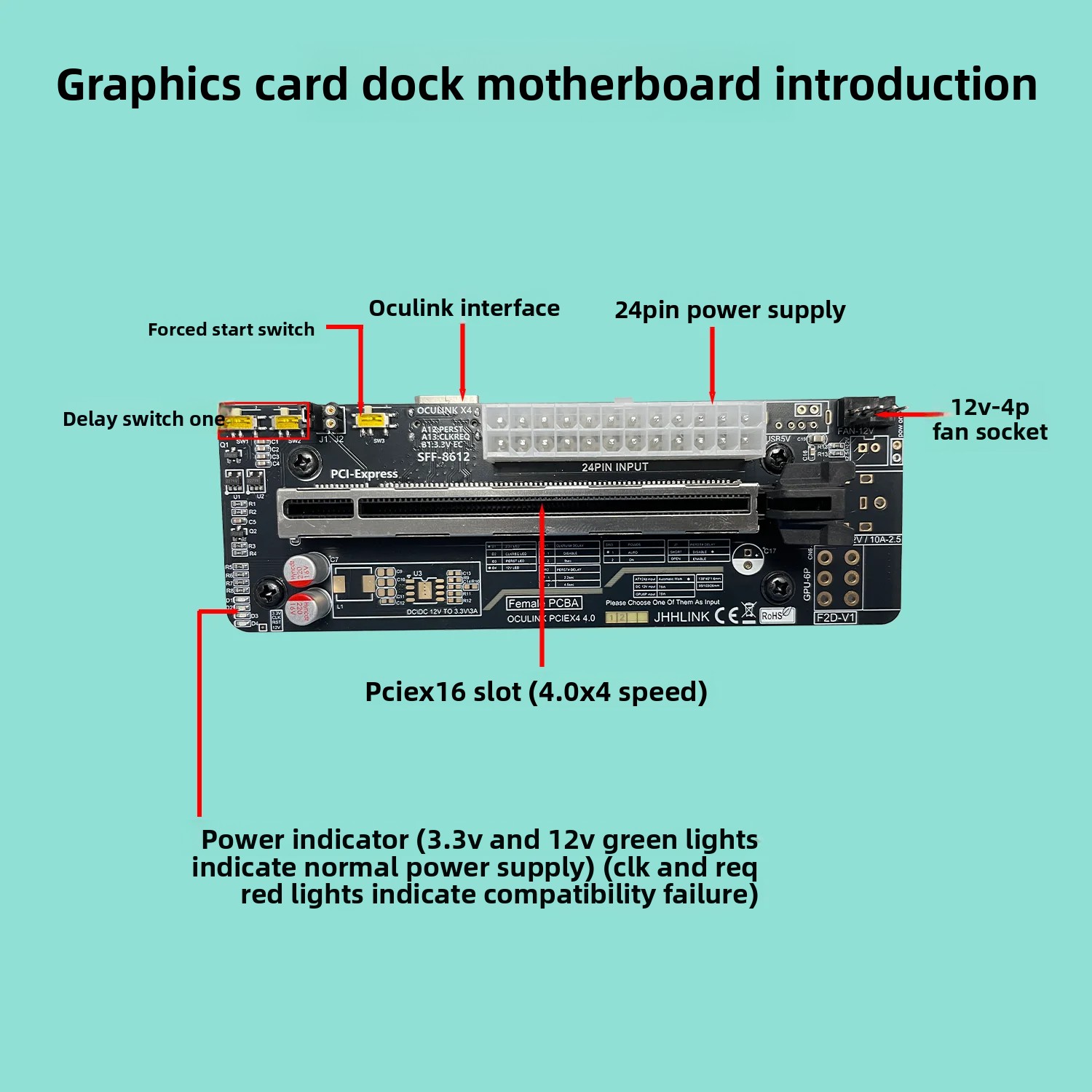 Внешний графический адаптер (e – обзор и цена External Gpu Dock Pcie 4.0 Oculink