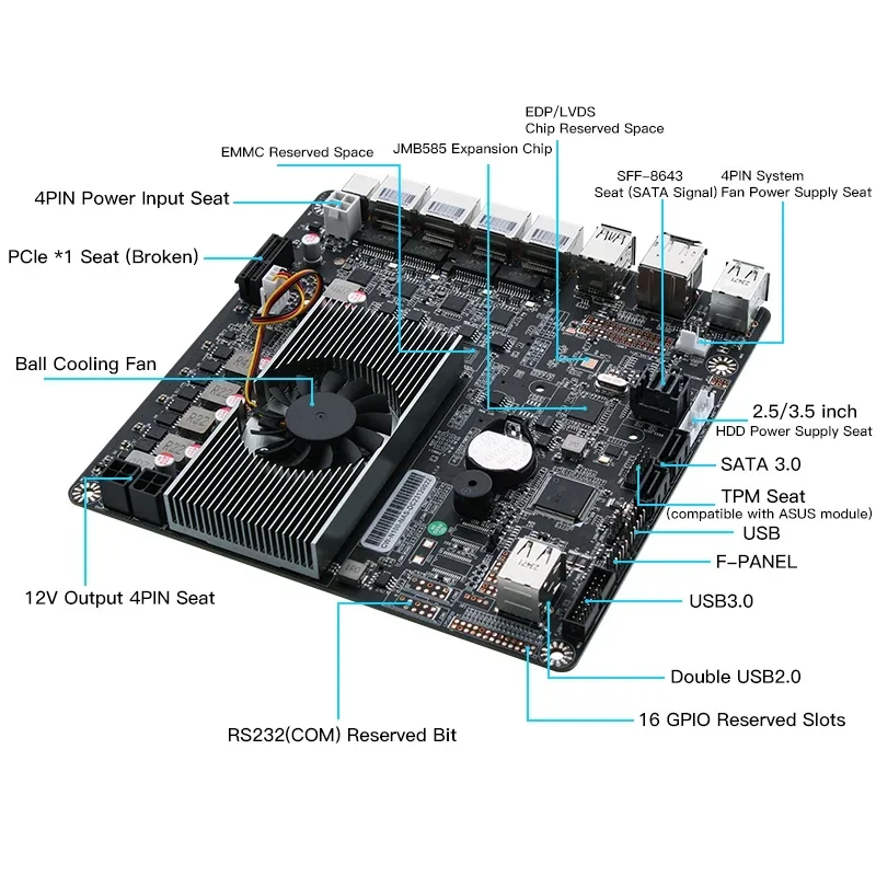 Материнская плата N100 NAS с 2 – обзор и цена Nas Motherboard N100 6 Sata