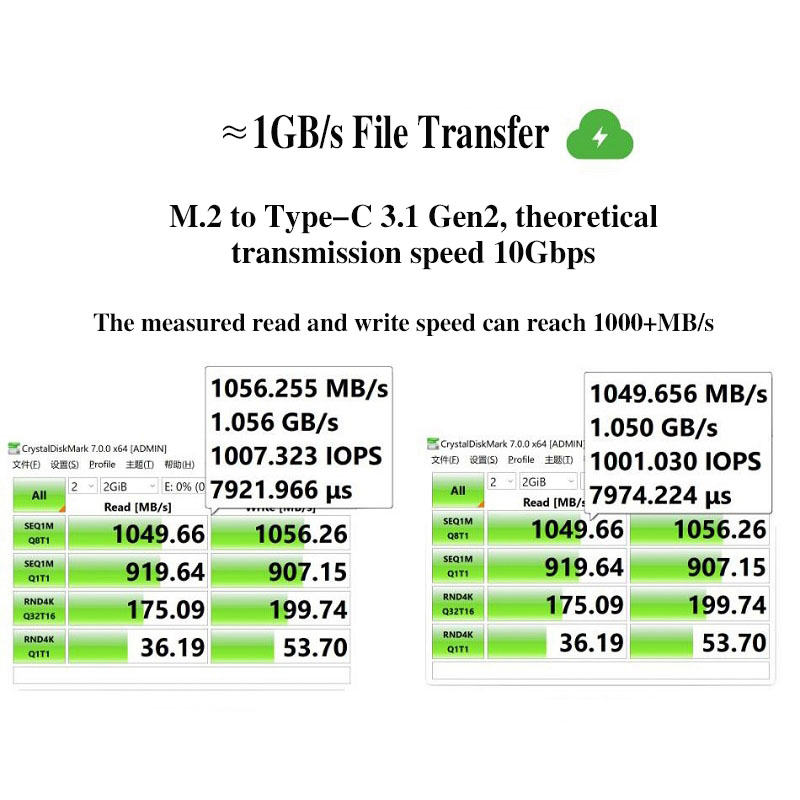 Корпус M.2 NVMe NGFF SSD, алюм – обзор и цена M.2 Nvme 4Tb Pcie 4.0 Ssd