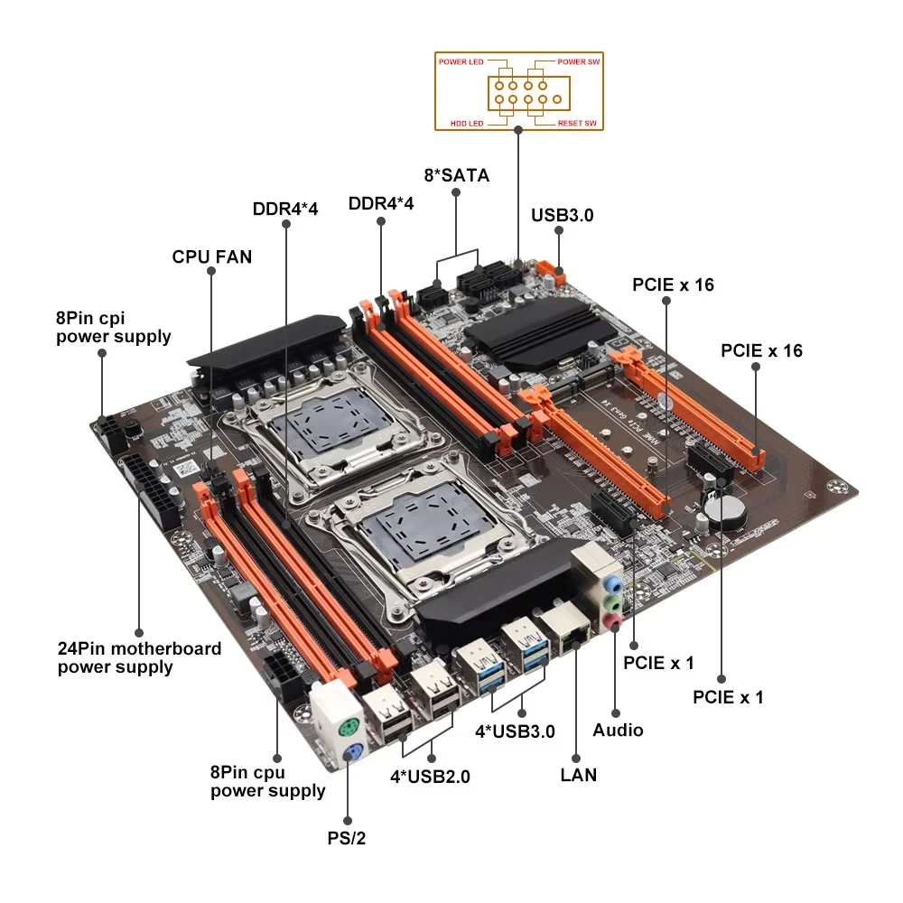 Комплект игровой материнской п – обзор и цена X99 Dual Cpu Motherboard Combo