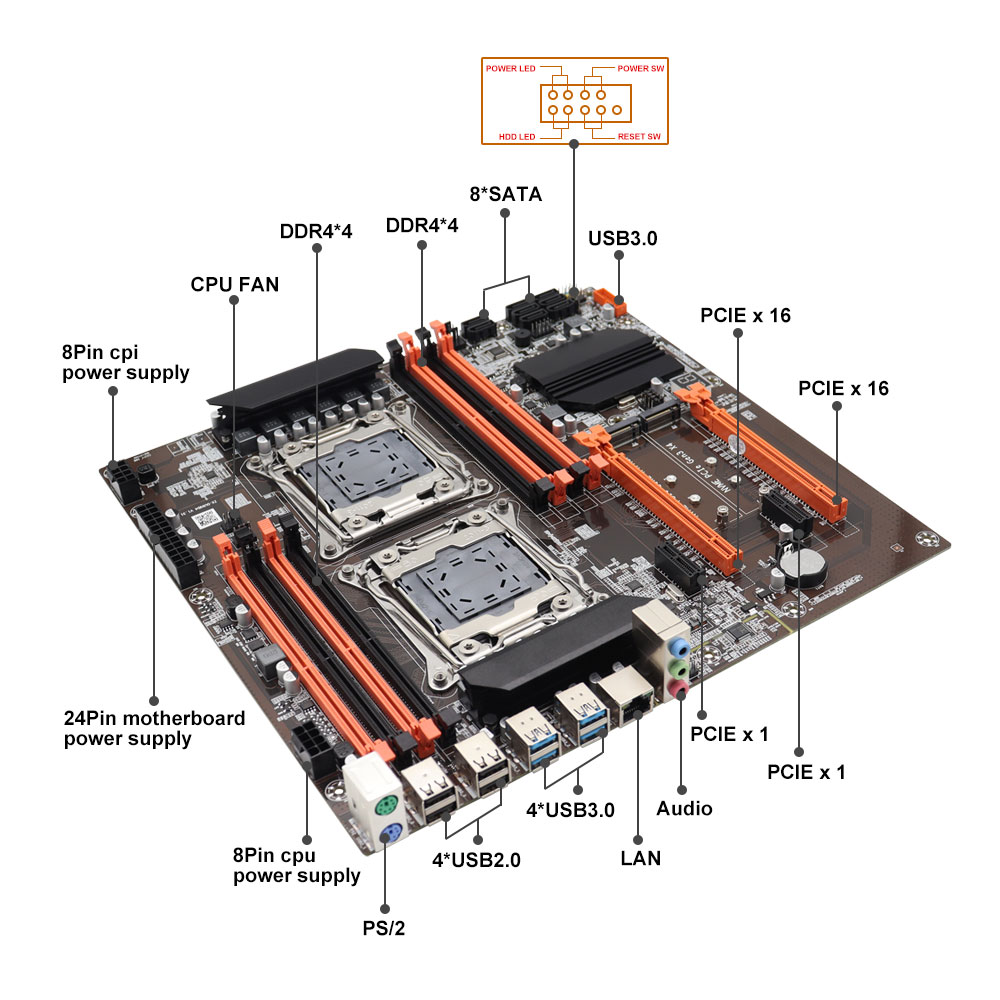 Материнская плата X99 с поддер – обзор и цена X99 Dual Cpu Motherboard Combo